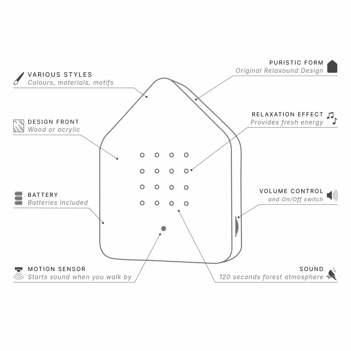 Enceinte bois chant des oiseaux REL