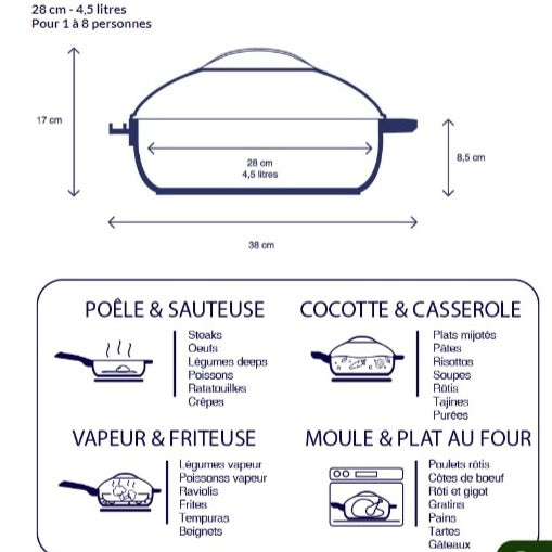La fabuleuse poêle COO
