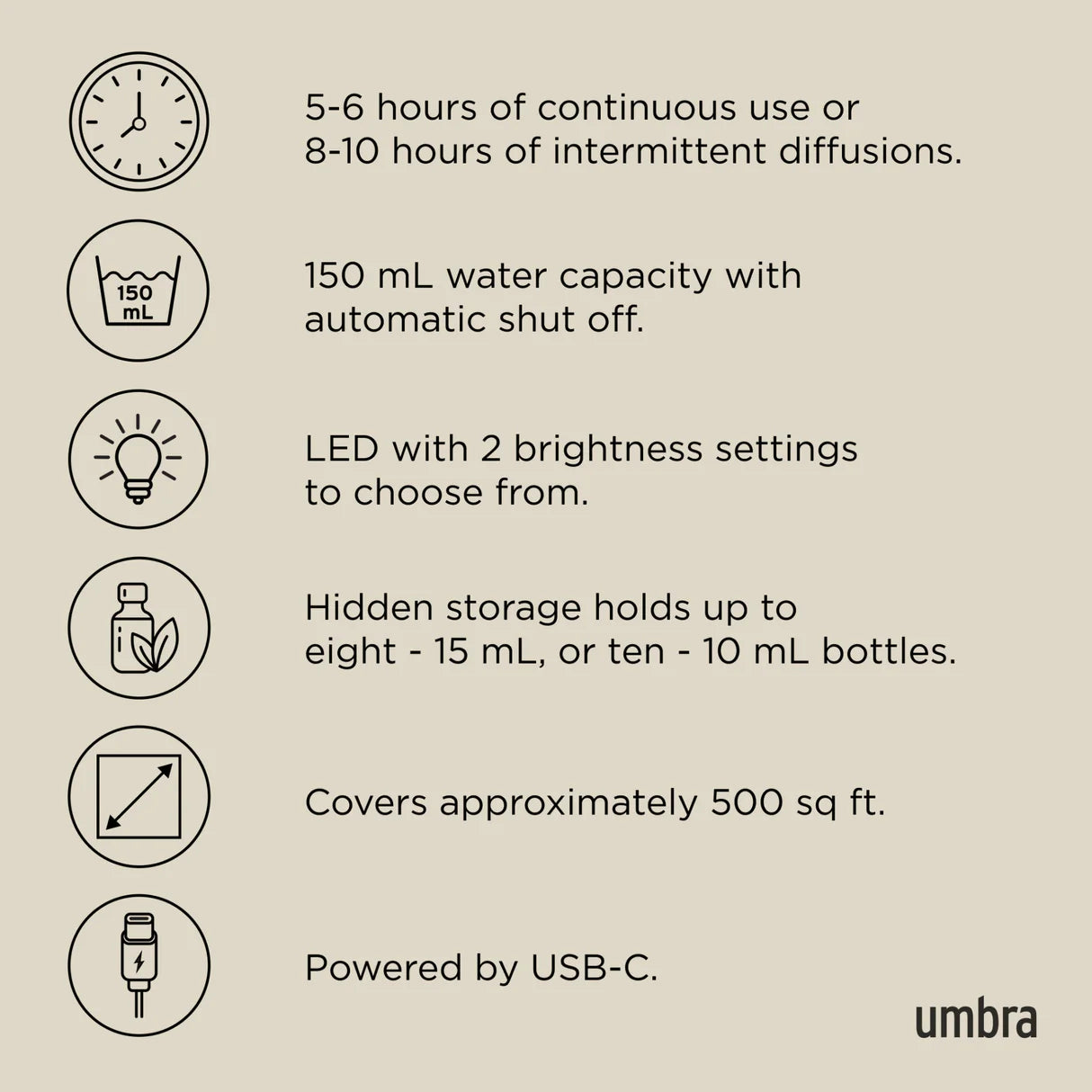 Diffuseur de parfum casita UMB