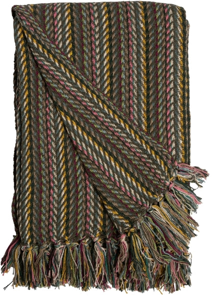 Plaid tout modèle AUM