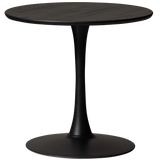 Piètements de table pour la gamme TABLO