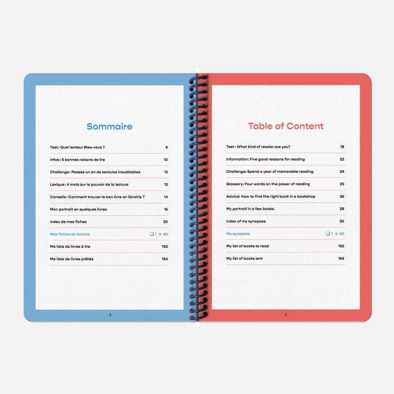 Carnet de lectures PAP