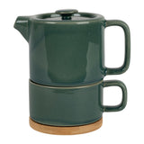 Théière égoïste SEM