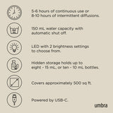 Diffuseur de parfum casita UMB